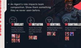 无畏契约最新手册爆料,全新玩法与角色技能大曝光